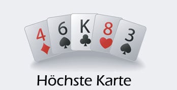 Höchste Karte