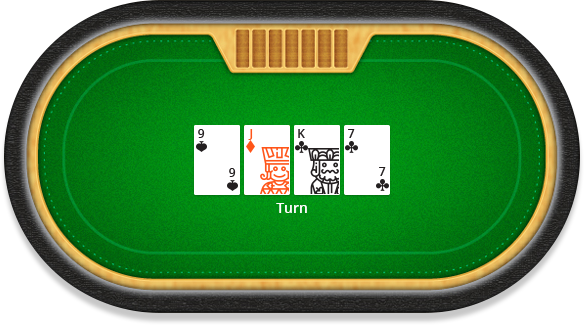 Texas Holdem Poker Small Und Big Blind Texas Holdem Poker Small Und Big Blind