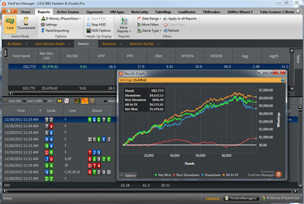 Holdem Manager 2