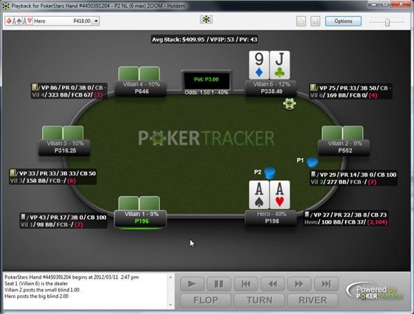 PokerTracker 4